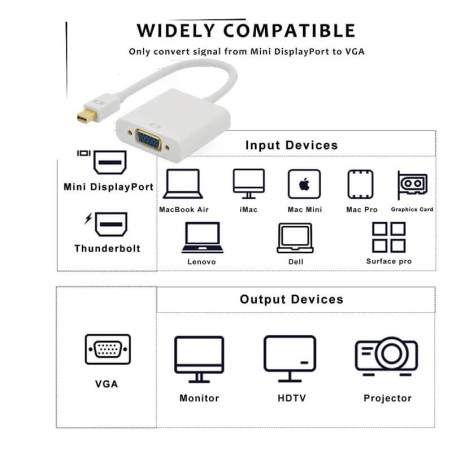 Board-x Converter Mini Display Port Thunderbolt Male To Vga Monitor Adapter Female