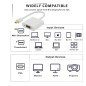 Board-x Converter Mini Display Port Thunderbolt Male To Vga Monitor Adapter Female