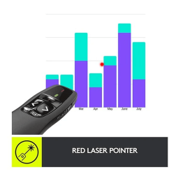 Logitech Pointer Laser Presenter Wireless R400 Black 10 meters