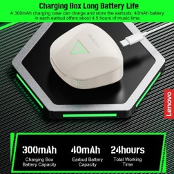 Lenovo Earphone Tws Wireless Bluetooth 5.1 Gaming Earbuds Xt85Ii (White)