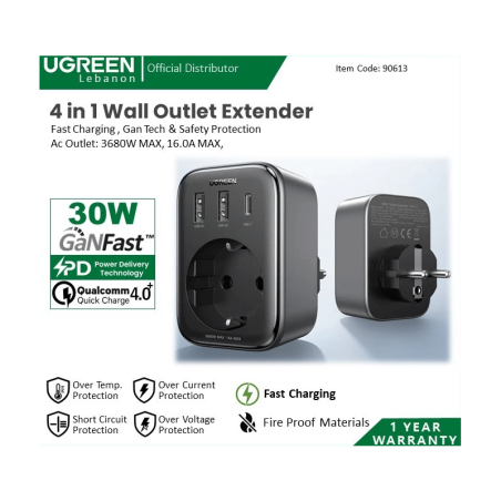 Ugreen Wall Outlet Extender 4 In 1 30W 2Xusb A , 1 Type C Fast Charging , Gan Tech & Safety Protection