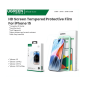 Hd Screen Tempered Protective Film For Iphone 15 Ugreen 25587